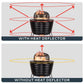 Black outdoor fire pit with heat deflector and flame diagram.