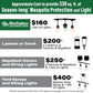 Cost comparison chart for mosquito protection and lighting options for 330 sq. ft. using TIKI Brand products.