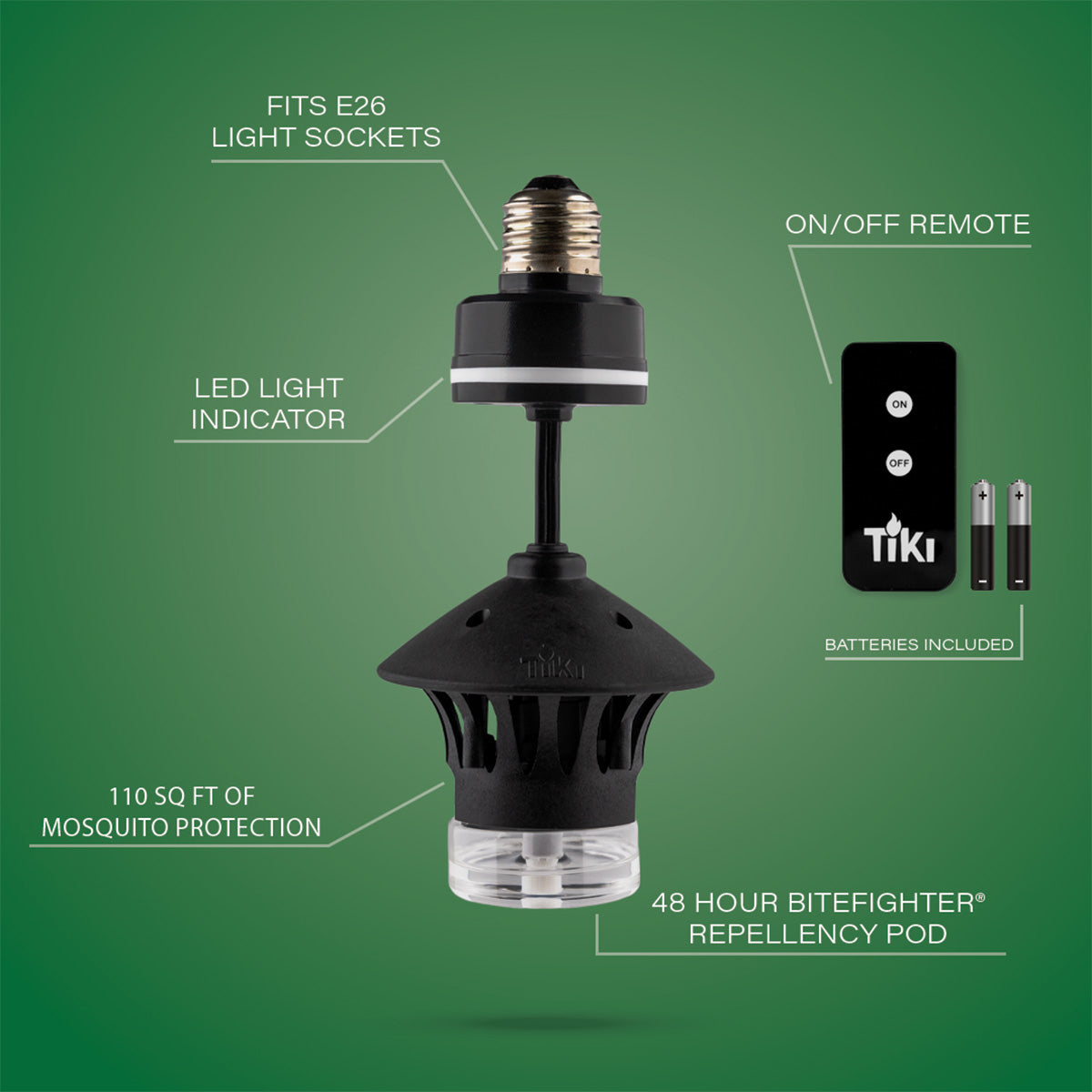 BiteFighter® Plug & Repel 48 Hours
