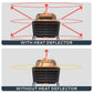 Top: Fire pit with heat deflector spreads heat outward. Bottom: Fire pit without deflector directs heat mostly upward.