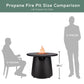 Propane fire pit table shown at 28.5" tall, compared to seated and standing 6' person for easy size reference.