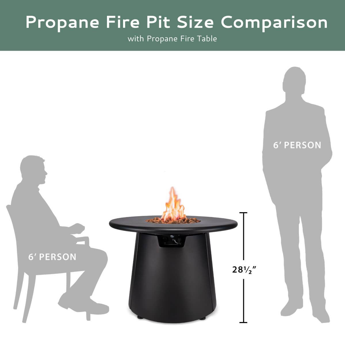 Propane fire pit table shown at 28.5" tall, compared to seated and standing 6' person for easy size reference.
